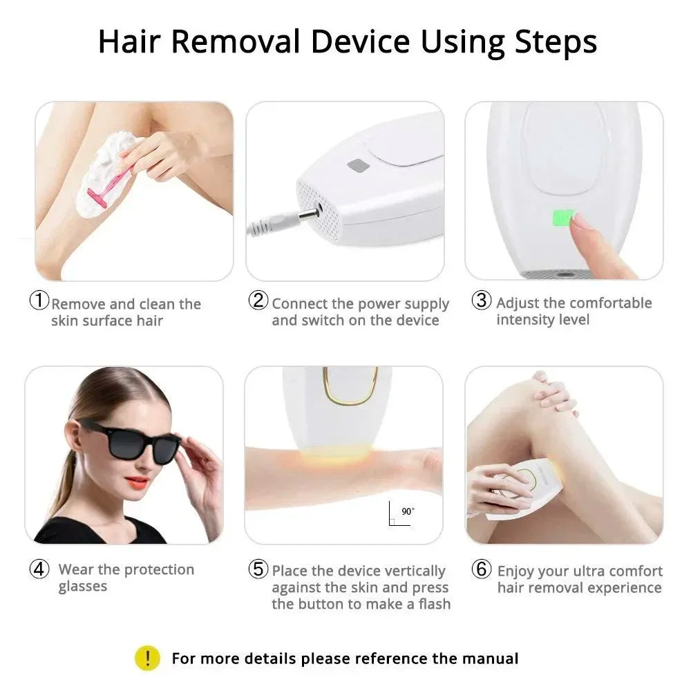 IPL Laser Hair Remover Intense Pulsed Light 500000 Pulses Permanent Laser Hair Remover Women's Painless Hair Removal Home Device