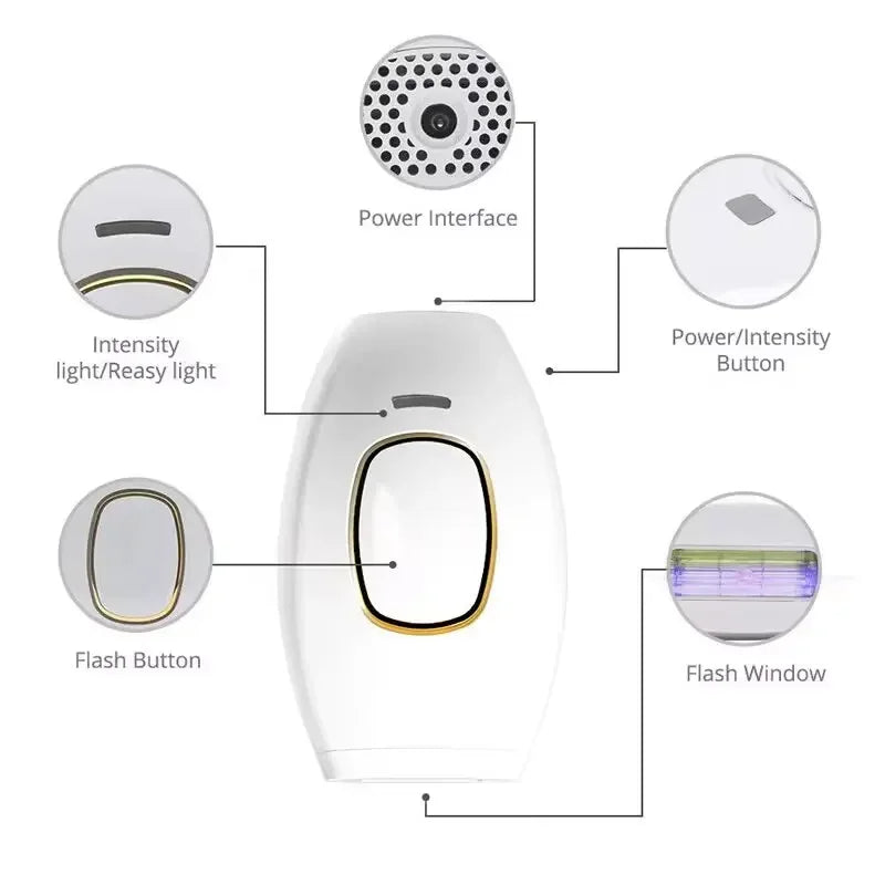 IPL Laser Hair Remover Intense Pulsed Light 500000 Pulses Permanent Laser Hair Remover Women's Painless Hair Removal Home Device
