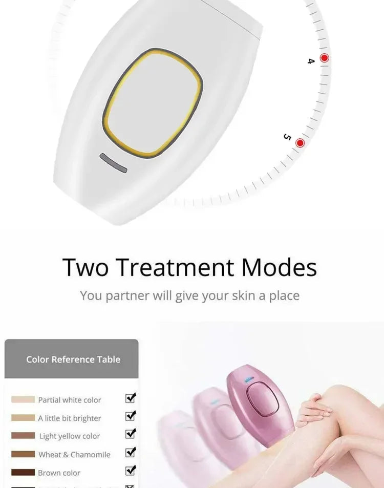 IPL Laser Hair Remover Intense Pulsed Light 500000 Pulses Permanent Laser Hair Remover Women's Painless Hair Removal Home Device